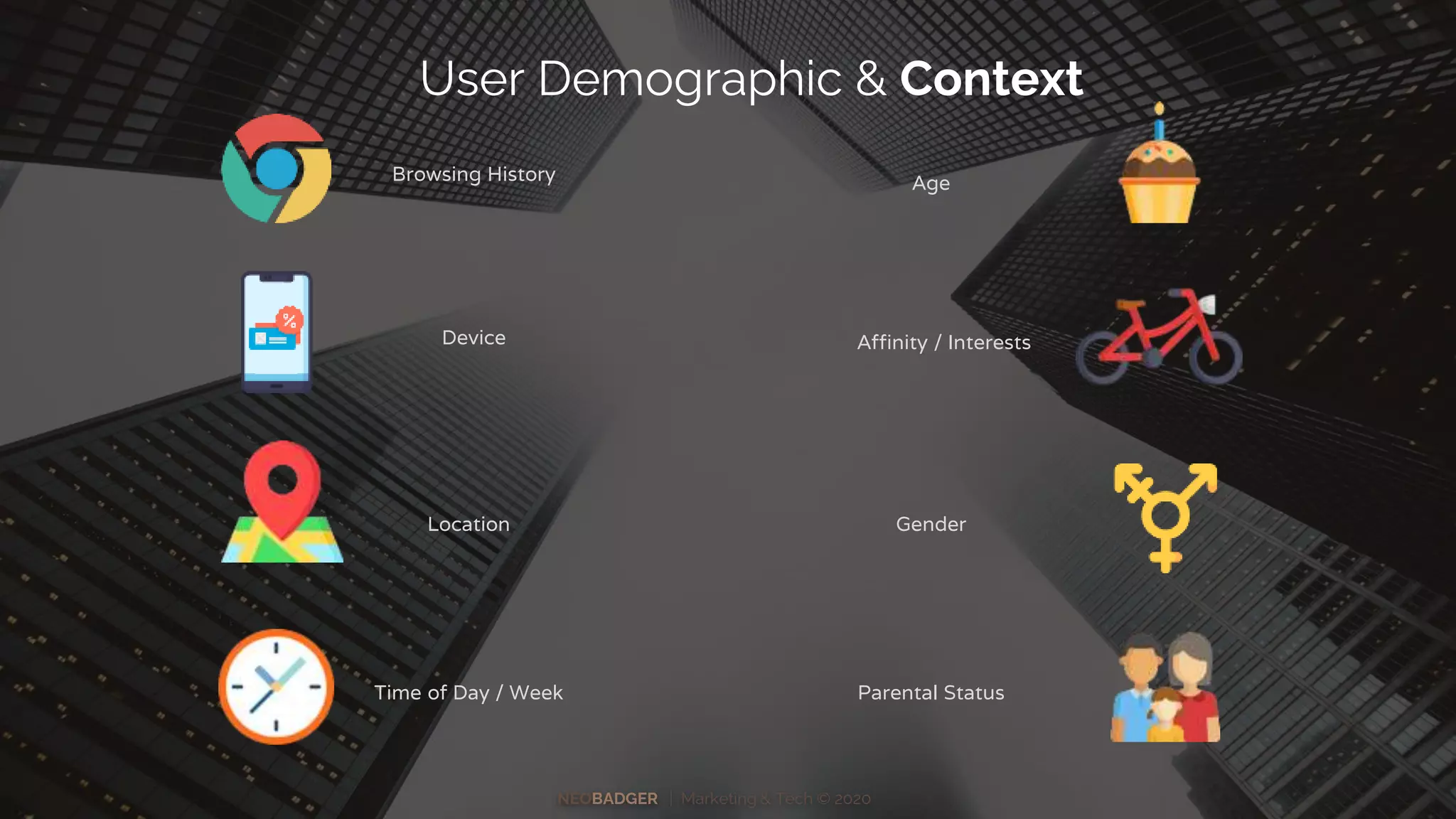NEOBADGER | Marketing & Tech © 2020
Browsing History
Device
Location
Time of Day / Week
Age
Affinity / Interests
Gender
Parental Status
User Demographic & Context
 