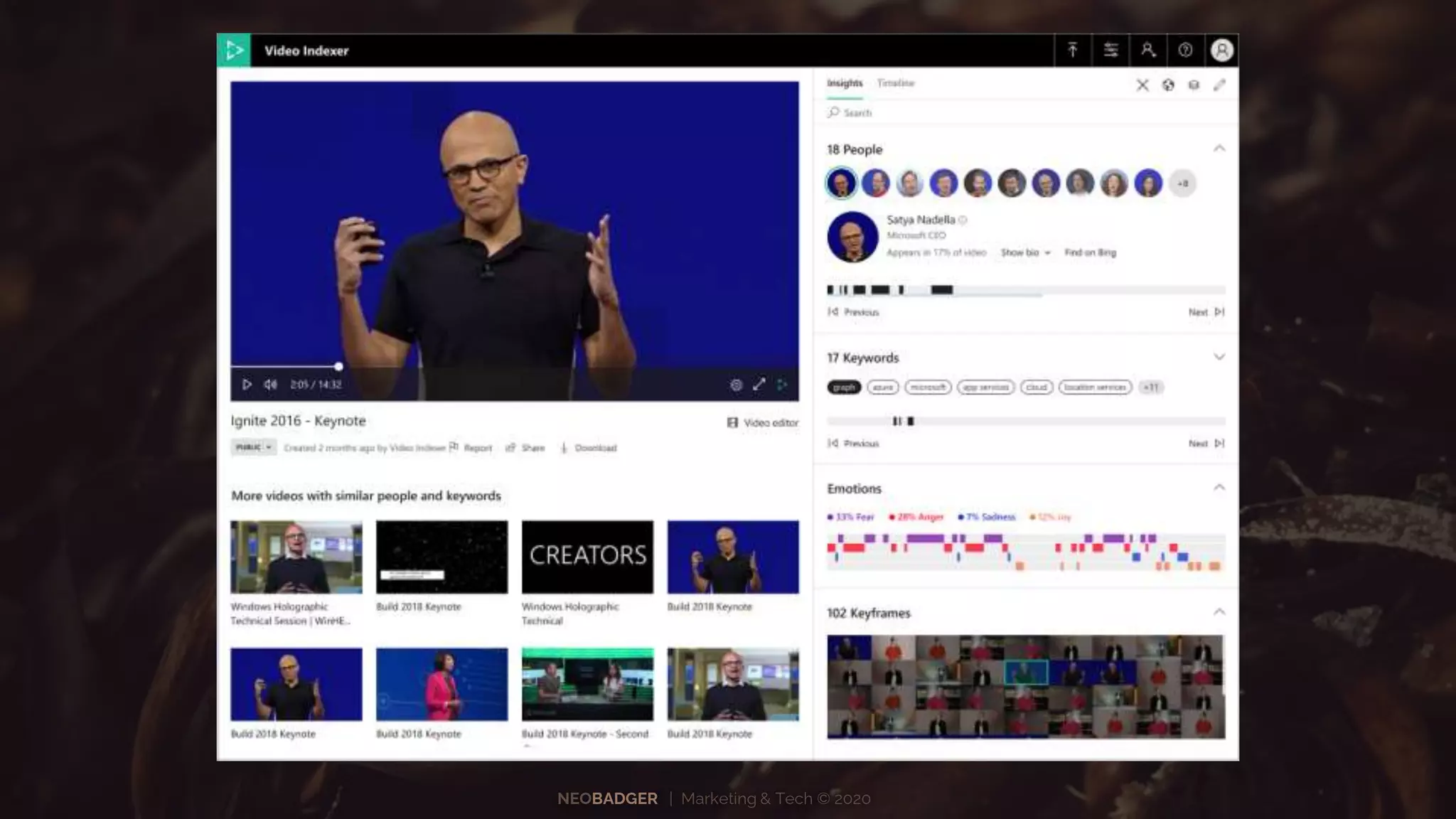 NEOBADGER | Marketing & Tech © 2020
 