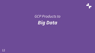 12
GCP Products to
Big Data
 