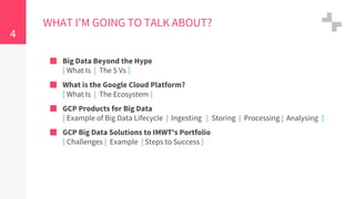 4
WHAT I'M GOING TO TALK ABOUT?
■ Big Data Beyond the Hype
[ What Is | The 5 Vs ]
■ What is the Google Cloud Platform?
[ What Is | The Ecosystem ]
■ GCP Products for Big Data
[ Example of Big Data Lifecycle | Ingesting | Storing | Processing | Analysing ]
■ GCP Big Data Solutions to IMWT's Portfolio
[ Challenges | Example | Steps to Success ]
 
