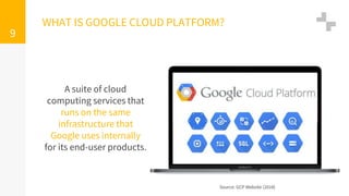 9
A suite of cloud
computing services that
runs on the same
infrastructure that
Google uses internally
for its end-user products.
WHAT IS GOOGLE CLOUD PLATFORM?
Source: GCP Website (2018)
 