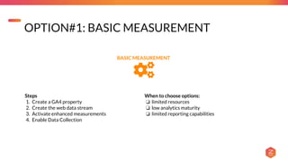 Getting Started with Google Analytics 4 | PPTX