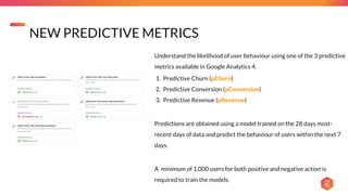 Getting Started with Google Analytics 4