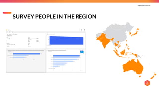 Digital You Can Trust |
SURVEY PEOPLE IN THE REGION
 