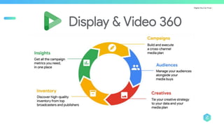 Digital You Can Trust |
 