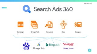 Digital You Can Trust |
Campaign
s
Groups/Ads Keywords Bids Budgets
 