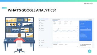 Digital You Can Trust |
WHAT’S GOOGLE ANALYTICS?
1
 
