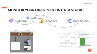 Digital You Can Trust |
MONITOR YOUR EXPERIMENT IN DATA STUDIO
 