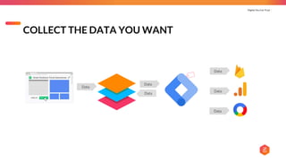 Digital You Can Trust |
COLLECT THE DATA YOU WANT
Data
Data
Data
Data
Data
Data
 