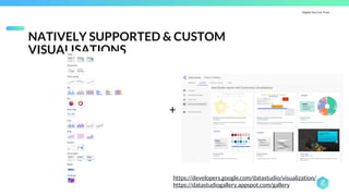 Digital You Can Trust |
NATIVELY SUPPORTED & CUSTOM
VISUALISATIONS
+
https://developers.google.com/datastudio/visualization/
https://datastudiogallery.appspot.com/gallery
 