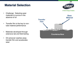 20

Material Selection
•

Challenge: Selecting wear
materials to survive in the
absence of oil

Base
Material
Transfer
Film

•

Transfer film is the key to nonlube material performance

•

Materials developed through
extensive lab and field testing

•

Oil carryover washes away
transfer film and accelerates
wear

Countersurface

 