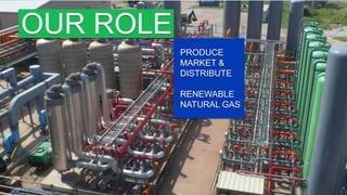 OUR ROLE
PRODUCE
MARKET &
DISTRIBUTE
RENEWABLE
NATURAL GAS
 