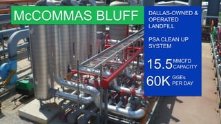 McCOMMAS BLUFF
60K
DALLAS-OWNED &
OPERATED
LANDFILL
PSA CLEAN UP
SYSTEM
15.5MMCFD
CAPACITY
GGEs
PER DAY
 