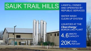SAUK TRAIL HILLS
20K
LANDFILL OWNED
AND OPERATED BY
REPUBLIC SERVICES
WATER WASH
CLEAN UP SYSTEM
LIQUEFIED AT THE
BORON LNG PLANT
4.6MMCFD
CAPACITY
GGEs
PER DAY
 