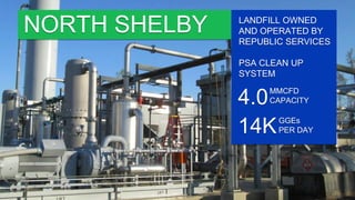 NORTH SHELBY
14K
LANDFILL OWNED
AND OPERATED BY
REPUBLIC SERVICES
PSA CLEAN UP
SYSTEM
4.0MMCFD
CAPACITY
GGEs
PER DAY
 