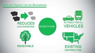 Best and Highest Use for Biomethane
BIOMETHANE
RENEWABLE EXISTING
DISTRIBUTION
REDUCES
GHG EMISSIONS
SUITABLE FOR ALL
VEHICLES
 