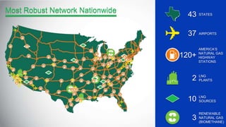 Most Robust Network Nationwide
3
10
2
120+
37
43 STATES
AIRPORTS
AMERICA’S
NATURAL GAS
HIGHWAY
STATIONS
LNG
PLANTS
LNG
SOURCES
RENEWABLE
NATURAL GAS
(BIOMETHANE)
 