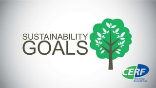 SUSTAINABILITY
GOALS
 