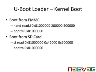 U-Boot Loader – Kernel Boot
• Boot from EMMC
– nand read.i 0x81000000 280000 500000
– bootm 0x81000000
• Boot from SD Card
– sf read 0x81000000 0x42000 0x200000
– bootm 0x81000000
 