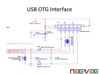 USB OTG Interface
 