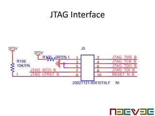 JTAG Interface
 