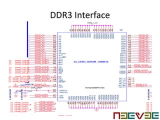 NXP i.MX6 Multi Media Processor & Peripherals | PPTX