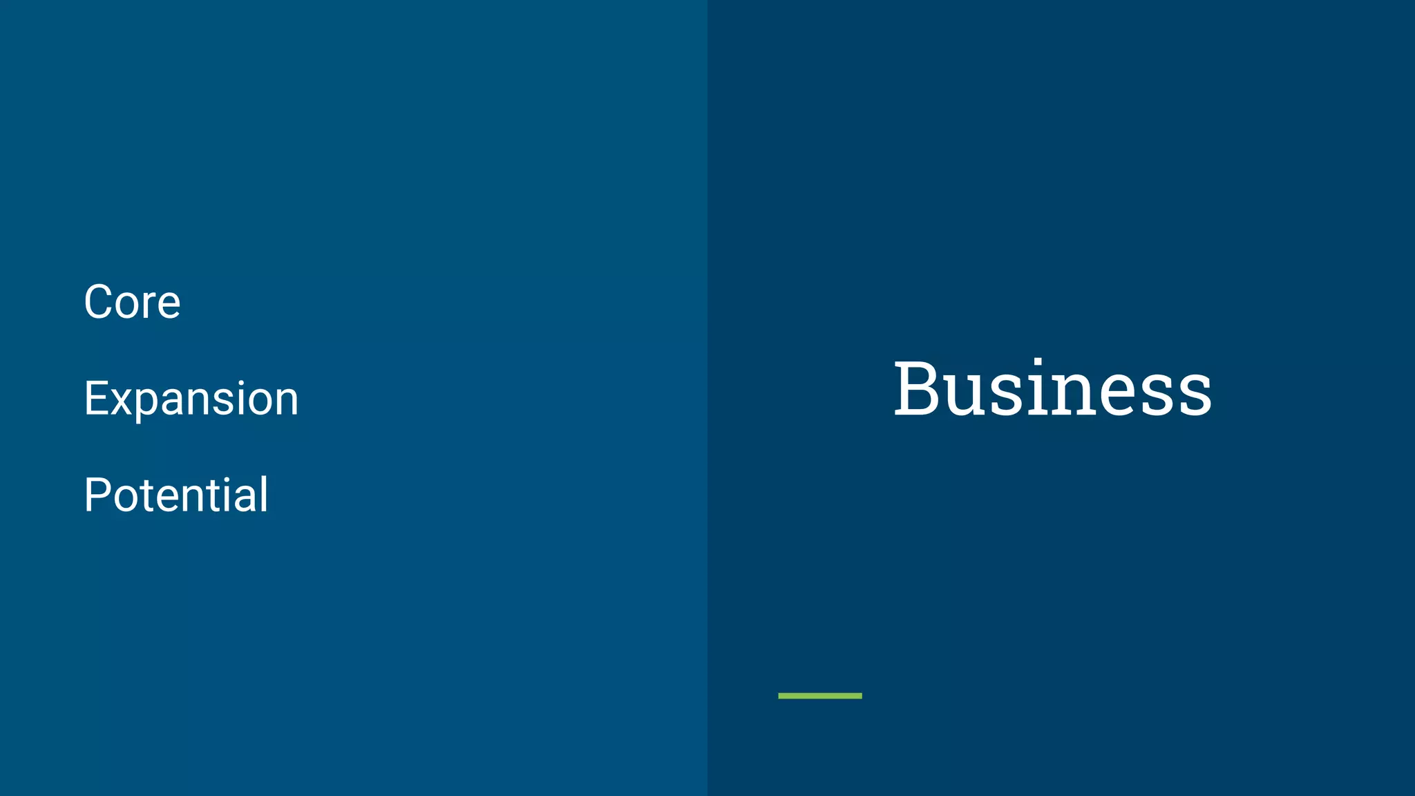 Business
Core
Expansion
Potential