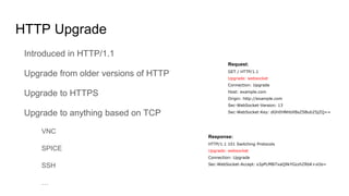 HTTP Upgrade
Introduced in HTTP/1.1
Upgrade from older versions of HTTP
Upgrade to HTTPS
Upgrade to anything based on TCP
VNC
SPICE
SSH
…
Request:
GET / HTTP/1.1
Upgrade: websocket
Connection: Upgrade
Host: example.com
Origin: http://example.com
Sec-WebSocket-Version: 13
Sec-WebSocket-Key: dGhlIHNhbXBsZSBub25jZQ==
Response:
HTTP/1.1 101 Switching Protocols
Upgrade: websocket
Connection: Upgrade
Sec-WebSocket-Accept: s3pPLMBiTxaQ9kYGzzhZRbK+xOo=
 