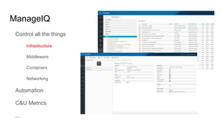 ManageIQ
Control all the things
Infrastructure
Middleware
Containers
Networking
Automation
C&U Metrics
...
 