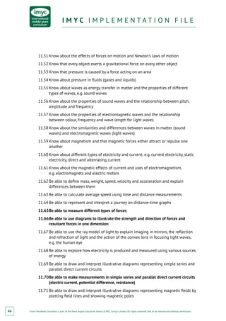 From Fieldwork Education, a part of the Nord Anglia Education family. © WCL Group Limited. All rights reserved. Not to be reproduced without permission.
I M Y C I M P L E M E N T A T I O N F I L EI M Y C I M P L E M E N T A T I O N F I L E
46
11.51	Know about the effects of forces on motion and Newton’s laws of motion
11.52	Know that every object exerts a gravitational force on every other object
11.53	Know that pressure is caused by a force acting on an area
11.54	Know about pressure in fluids (gases and liquids)
11.55	Know about waves as energy transfer in matter and the properties of different
types of waves, e.g. sound waves
11.56	Know about the properties of sound waves and the relationship between pitch,
amplitude and frequency
11.57	Know about the properties of electromagnetic waves and the relationship
between colour, frequency and wave length for light waves
11.58	Know about the similarities and differences between waves in matter (sound
waves) and electromagnetic waves (light waves)
11.59	Know about magnetism and that magnetic forces either attract or repulse one
another
11.60	Know about different types of electricity and current; e.g. current electricity, static
electricity, direct and alternating current
11.61	Know about the magnetic effects of current and uses of electromagnetism,
e.g. electromagnets and electric motors
11.62	Be able to define mass, weight, speed, velocity and acceleration and explain
differences between them
11.63	Be able to calculate average speed using time and distance measurements
11.64	Be able to represent and interpret a journey on distance-time graphs
11.65	Be able to measure different types of forces
11.66	Be able to use diagrams to illustrate the strength and direction of forces and
resultant forces in one dimension
11.67	Be able to use the ray model of light to explain imaging in mirrors, the reflection
and refraction of light and the action of the convex lens in focusing light waves,
e.g. the human eye
11.68	Be able to explore how electricity is produced and measured using various sources
of energy
11.69	Be able to draw and interpret illustrative diagrams representing simple series and
parallel direct current circuits
11.70	Be able to make measurements in simple series and parallel direct current circuits
(electric current, potential difference, resistance)
11.71	Be able to draw and interpret illustrative diagrams representing magnetic fields by
plotting field lines and showing magnetic poles
 