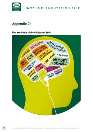 From Fieldwork Education, a part of the Nord Anglia Education family. © WCL Group Limited. All rights reserved. Not to be reproduced without permission.
I M Y C I M P L E M E N T A T I O N F I L EI M Y C I M P L E M E N T A T I O N F I L E
58
Appendix C:
Five Key Needs of the Adolescent Brain
 