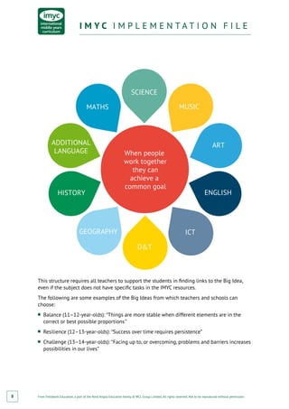 From Fieldwork Education, a part of the Nord Anglia Education family. © WCL Group Limited. All rights reserved. Not to be reproduced without permission.
I M Y C I M P L E M E N T A T I O N F I L EI M Y C I M P L E M E N T A T I O N F I L E
8
ADDITIONAL
LANGUAGE
MATHS
HISTORY
GEOGRAPHY
D&T
When people
work together
they can
achieve a
common goal
SCIENCE
MUSIC
ART
ENGLISH
ICT
This structure requires all teachers to support the students in finding links to the Big Idea,
even if the subject does not have specific tasks in the IMYC resources.
The following are some examples of the Big Ideas from which teachers and schools can
choose:
■■ Balance (11–12-year-olds): “Things are more stable when different elements are in the
correct or best possible proportions”
■■ Resilience (12–13-year-olds): “Success over time requires persistence”
■■ Challenge (13–14-year-olds): “Facing up to, or overcoming, problems and barriers increases
possibilities in our lives”
 