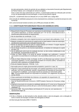 11
de visto permanente e dentro do período de sua validade ou documento fornecido pelo Departamento
de Polícia Federal, com a indicação do número do registro.
Caso a cópia não seja autenticada por cartório, a autenticação poderá ser efetuada pelo servidor,
no ato da apresentação da documentação, à vista do documento original.
(4) No DF, o recolhimento deve ser efetuado em um único DARF sob o código 6621.
(5) A consulta de viabilidade (pesquisa de nome empresarial e/ou endereço) no portal de serviços da Junta
Comercial.
(6) A Junta Comercial manterá convênio com a RFB para emissão de CNPJ.
1.1.3 - CONSTITUIÇÃO POR SUBSCRIÇÃO PÚBLICA EM ASSEMBLEIA GERAL
ESPECIFICAÇÃO
No
DE
VIAS
 Requerimento (Capa de Processo) com assinatura do administrador, acionista, procurador,
com poderes específicos, ou terceiro interessado (art.1.151 do CC). (Vide tabela de atos e
eventos para preenchimento do requerimento)
1
 Ata da assembleia de constituição. (1) (2)
 Estatuto e prospecto, bem como original do jornal em que tiverem sido publicados. (1) (2) 3
 Relação completa dos subscritores do capital social (ou lista/ boletins/ cartas de subscrição),
devidamente autenticados pela instituição financeira. (2)
3
 Recibo de depósito bancário da parte do capital realizado em dinheiro. É exigido depósito
de, no mínimo, 10% do capital subscrito em dinheiro.
1
 Ata de eleição de peritos ou de empresa especializada, na hipótese de realização do capital
em bens. (2)
3
 Ata de deliberação sobre laudo de avaliação dos bens, se não contida a deliberação na ata
de constituição, acompanhada do laudo. (2)
3
 Folhas do Diário Oficial e do jornal de grande circulação que publicaram o anúncio
convocatório da assembleia de constituição e das assembleias preliminares, se for o caso.
(3)
1
 Folha do Diário Oficial da União, do Estado, do DF ou do Município que contiver o ato de
autorização legislativa, se tiver participação societária de empresa pública, sociedade de
economia mista, autarquia ou fundação pública.
1
 Ficha de Cadastro Nacional – FCN (fls. 1 e 2). 1
 Aprovação prévia do órgão governamental competente, quando for o caso. (4) 1
 Original ou cópia autenticada de procuração, com poderes específicos e se por instrumento
particular, com firma reconhecida, quando o requerimento for assinado por procurador. Se
o outorgante for analfabeto, a procuração deverá ser passada por instrumento público.
Obs.: As procurações deverão ser arquivadas em processo, com pagamento do preço do
serviço devido.
1
 Cópia autenticada da identidade dos diretores e do signatário do requerimento. (5) 1
 Comprovantes de pagamento: (6)
- Guia de Recolhimento/Junta Comercial e DARF/Cadastro Nacional de Empresas (código
6621).
1
 Original do documento de consulta de viabilidade deferida em 01 (uma) via ou Pesquisa de
Nome Empresarial (busca prévia) até que a Junta Comercial passe a utilizar o sistema da
viabilidade. (7)
 Apresentar DBE - Documento Básico de Entrada em 01 (uma) via, com assinatura do
representante legal. (8)
OBSERVAÇÕES:
(1) A Ata e o Estatuto, se não transcrito na Ata, deverão conter o visto de advogado, com a indicação do
nome e número de inscrição na Ordem dos Advogados do Brasil.
(2) Vide Instrução Normativa DREI nº 03/2013.
 