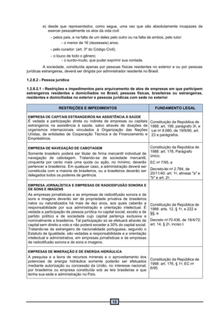 15
e) desde que representados, como segue, uma vez que são absolutamente incapazes de
exercer pessoalmente os atos da vida civil:
- pelos pais, e na falta de um deles pelo outro ou na falta de ambos, pelo tutor:
- o menor de 16 (dezesseis) anos;
- pelo curador: (art. 3º do Código Civil);
- o louco de todo o gênero;
- o surdo-mudo, que puder exprimir sua vontade.
A sociedade, constituída apenas por pessoas físicas residentes no exterior e ou por pessoas
jurídicas estrangeiras, deverá ser dirigida por administrador residente no Brasil.
1.2.8.2 - Pessoa jurídica
1.2.8.2.1 - Restrições e impedimentos para arquivamento de atos de empresas em que participem
estrangeiros residentes e domiciliados no Brasil, pessoas físicas, brasileiras ou estrangeiras,
residentes e domiciliadas no exterior e pessoas jurídicas com sede no exterior
RESTRIÇÕES E IMPEDIMENTOS FUNDAMENTO LEGAL
EMPRESA DE CAPITAIS ESTRANGEIROS NA ASSISTÊNCIA À SAÚDE
É vedada a participação direta ou indireta de empresas ou capitais
estrangeiros na assistência à saúde, salvo através de doações de
organismos internacionais vinculados à Organização das Nações
Unidas, de entidades de Cooperação Técnica e de Financiamento e
Empréstimos.
Constituição da República de
1988: art. 199, parágrafo 3o, e
Lei no 8.080, de 19/9/90, art.
23 e parágrafos.
EMPRESA DE NAVEGAÇÃO DE CABOTAGEM
Somente brasileiro poderá ser titular de firma mercantil individual de
navegação de cabotagem. Tratando-se de sociedade mercantil,
cinquenta por cento mais uma quota ou ação, no mínimo, deverão
pertencer a brasileiros. Em qualquer caso, a administração deverá ser
constituída com a maioria de brasileiros, ou a brasileiros deverão ser
delegados todos os poderes de gerência.
Constituição da República de
1988: art. 178, Parágrafo
único;
EC no 7/95; e
Decreto-lei no 2.784, de
20/11/40: art. 1o, alíneas "a" e
"b" e art. 2o.
EMPRESA JORNALÍSTICA E EMPRESAS DE RADIODIFUSÃO SONORA E
DE SONS E IMAGENS
As empresas jornalísticas e as empresas de radiodifusão sonora e de
sons e imagens deverão ser de propriedade privativa de brasileiros
natos ou naturalizados há mais de dez anos, aos quais caberão a
responsabilidade por sua administração e orientação intelectual. É
vedada a participação de pessoa jurídica no capital social, exceto a de
partido político e de sociedade cujo capital pertença exclusiva e
nominalmente a brasileiros. Tal participação só se efetuará através de
capital sem direito a voto e não poderá exceder a 30% do capital social.
Tratando-se de estrangeiro de nacionalidade portuguesa, segundo o
Estatuto de Igualdade, são vedadas a responsabilidade e a orientação
intelectual e administrativa, em empresas jornalísticas e de empresas
de radiodifusão sonora e de sons e imagens.
Constituição da República de
1988: arts. 12, § 1o, e 222 e
§§; e
Decreto no 70.436, de 18/4/72:
art. 14, § 2o, inciso I.
EMPRESAS DE MINERAÇÃO E DE ENERGIA HIDRÁULICA
A pesquisa e a lavra de recursos minerais e o aproveitamento dos
potenciais de energia hidráulica somente poderão ser efetuados
mediante autorização ou concessão da União, no interesse nacional,
por brasileiros ou empresa constituída sob as leis brasileiras e que
tenha sua sede e administração no País.
Constituição da República de
1998: art. 176, § 1o; EC no
6/95.
 