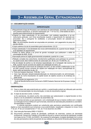 27
3 – ASSEMBLEIA GERAL EXTRAORDINÁRIA
3.1 - DOCUMENTAÇÃO EXIGIDA
ESPECIFICAÇÃO
No
DE
VIAS
 Requerimento (Capa de Processo) com assinatura do administrador, acionista, procurador,
com poderes específicos, ou terceiro interessado (art. 1.151 do CC). (Vide tabela de atos e
eventos para preenchimento do requerimento)
1
 Original ou cópia autenticada (1) de procuração, com poderes específicos e se por
instrumento particular, com firma reconhecida, quando o requerimento for assinado por
procurador. Se o outorgante for analfabeto, a procuração deverá ser passada por
instrumento público.
Obs.: As procurações deverão ser arquivadas em processo, com pagamento do preço do
serviço devido.
1
 Cópia autêntica da ata da assembleia geral extraordinária. (2) (3)
 Cópia autenticada (1) da identidade dos novos administradores (4), quando houver eleição
e do signatário do requerimento.
1
 Folhas do Diário Oficial e do jornal de grande circulação que publicaram o edital de
convocação da AGE. (5) (6)
1
 Aprovação prévia do órgão governamental competente, quando for o caso. 1
 Relação completa dos subscritores, devidamente qualificados para participar do aumento
do capital social, lista/ boletins/cartas de subscrição (art. 95 da Lei nº 6.404/76). (3)
 Ata da eleição de peritos ou de empresa especializada, se a nomeação não ocorreu na
AGE, quando houver aumento de capital com realização em bens. (3)
 Ata de deliberação sobre laudo de avaliação dos bens, se não contida a deliberação na ata
de AGE quando houver aumento de capital com realização em bens, acompanhada do
laudo, salvo se transcrito na ata. (3)
 Ficha de Cadastro Nacional - FCN (fls. 1 e 2).
 Caso haja alteração eleição/reeleição/alteração da diretoria/conselho de administração;
alteração do nome empresarial; do capital social; do objetivo social ou do endereço da
sede social.
1
 Comprovantes de pagamento: (11)
- Guia de Recolhimento/Junta Comercial e DARF/Cadastro Nacional de Empresas (código
6621).
1
OBSERVAÇÕES:
(1) Caso a cópia não seja autenticada por cartório, a autenticação poderá ser efetuada pelo servidor,
no ato da apresentação da documentação, à vista do documento original.
(2) A cópia da ata deve conter, no fecho:
a) As assinaturas, de próprio punho, dos acionistas que subscreveram o original lavrado no livro
próprio e as do presidente e secretário da assembleia; ou
b) Os nomes de todos os que assinaram, com a declaração de que a mesma confere com o original
e a indicação do livro e folhas em que foi lavrada, devendo ser assinada pelo presidente ou secretário
da assembleia ou diretor.
A referida assinatura poderá ser substituída pela assinatura autenticada com certificação
digital ou meio equivalente que comprove a sua autenticidade, ressalvado o disposto no inciso I do §
1º do art. 4º da Lei Complementar nº 123, de 14 de dezembro de 2006.
(3) Vide Instrução Normativa DREI nº 03/2013.
(4) Documentos admitidos: cédula de identidade, certificado de reservista, carteira de identidade
profissional, Carteira de Trabalho e Previdência Social ou carteira nacional de habilitação (modelo
com base na Lei nº 9.503, de 23/9/97). Se a pessoa for estrangeira, é exigida identidade com a prova
de visto permanente e dentro do período de sua validade ou documento fornecido pelo Departamento
 