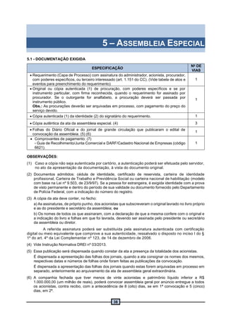 38
5 – ASSEMBLEIA ESPECIAL
5.1 - DOCUMENTAÇÃO EXIGIDA
ESPECIFICAÇÃO
No
DE
VIAS
 Requerimento (Capa de Processo) com assinatura do administrador, acionista, procurador,
com poderes específicos, ou terceiro interessado (art. 1.151 do CC). (Vide tabela de atos e
eventos para preenchimento do requerimento)
1
 Original ou cópia autenticada (1) de procuração, com poderes específicos e se por
instrumento particular, com firma reconhecida, quando o requerimento for assinado por
procurador. Se o outorgante for analfabeto, a procuração deverá ser passada por
instrumento público.
Obs.: As procurações deverão ser arquivadas em processo, com pagamento do preço do
serviço devido.
1
 Cópia autenticada (1) da identidade (2) do signatário do requerimento. 1
 Cópia autêntica da ata da assembleia especial. (4) 3
 Folhas do Diário Oficial e do jornal de grande circulação que publicaram o edital de
convocação da assembleia. (5) (6)
1
 Comprovantes de pagamento: (7)
- Guia de Recolhimento/Junta Comercial e DARF/Cadastro Nacional de Empresas (código
6621).
1
OBSERVAÇÕES:
(1) Caso a cópia não seja autenticada por cartório, a autenticação poderá ser efetuada pelo servidor,
no ato da apresentação da documentação, à vista do documento original.
(2) Documentos admitidos: cédula de identidade, certificado de reservista, carteira de identidade
profissional, Carteira de Trabalho e Previdência Social ou carteira nacional de habilitação (modelo
com base na Lei nº 9.503, de 23/9/97). Se a pessoa for estrangeira, é exigida identidade com a prova
de visto permanente e dentro do período de sua validade ou documento fornecido pelo Departamento
de Polícia Federal, com a indicação do número do registro.
(3) A cópia da ata deve conter, no fecho:
a) As assinaturas, de próprio punho, dos acionistas que subscreveram o original lavrado no livro próprio
e as do presidente e secretário da assembleia; ou
b) Os nomes de todos os que assinaram, com a declaração de que a mesma confere com o original e
a indicação do livro e folhas em que foi lavrada, devendo ser assinada pelo presidente ou secretário
da assembleia ou diretor.
A referida assinatura poderá ser substituída pela assinatura autenticada com certificação
digital ou meio equivalente que comprove a sua autenticidade, ressalvado o disposto no inciso I do §
1º do art. 4º da Lei Complementar nº 123, de 14 de dezembro de 2006.
(4) Vide Instrução Normativa DREI nº 03/2013.
(5) Essa publicação será dispensada quando constar da ata a presença da totalidade dos acionistas.
É dispensada a apresentação das folhas dos jornais, quando a ata consignar os nomes dos mesmos,
respectivas datas e números de folhas onde foram feitas as publicações da convocação.
É dispensada a apresentação das folhas dos jornais quando estas forem arquivadas em processo em
separado, anteriormente ao arquivamento da ata de assembleia geral extraordinária.
(6) A companhia fechada que tiver menos de vinte acionistas e patrimônio líquido inferior a R$
1.000.000,00 (um milhão de reais), poderá convocar assembleia geral por anúncio entregue a todos
os acionistas, contra recibo, com a antecedência de 8 (oito) dias, se em 1ª convocação e 5 (cinco)
dias, em 2ª.
 