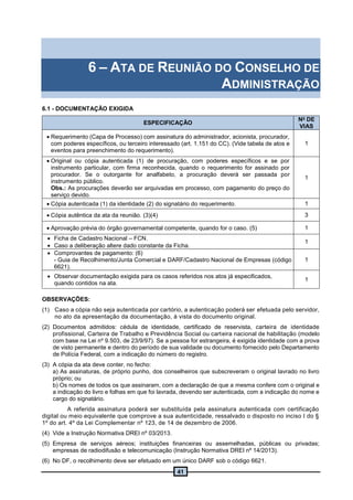 41
6 – ATA DE REUNIÃO DO CONSELHO DE
ADMINISTRAÇÃO
6.1 - DOCUMENTAÇÃO EXIGIDA
ESPECIFICAÇÃO
No
DE
VIAS
 Requerimento (Capa de Processo) com assinatura do administrador, acionista, procurador,
com poderes específicos, ou terceiro interessado (art. 1.151 do CC). (Vide tabela de atos e
eventos para preenchimento do requerimento).
1
 Original ou cópia autenticada (1) de procuração, com poderes específicos e se por
instrumento particular, com firma reconhecida, quando o requerimento for assinado por
procurador. Se o outorgante for analfabeto, a procuração deverá ser passada por
instrumento público.
Obs.: As procurações deverão ser arquivadas em processo, com pagamento do preço do
serviço devido.
1
 Cópia autenticada (1) da identidade (2) do signatário do requerimento. 1
 Cópia autêntica da ata da reunião. (3)(4) 3
 Aprovação prévia do órgão governamental competente, quando for o caso. (5) 1
 Ficha de Cadastro Nacional – FCN.
 Caso a deliberação altere dado constante da Ficha.
1
 Comprovantes de pagamento: (6)
- Guia de Recolhimento/Junta Comercial e DARF/Cadastro Nacional de Empresas (código
6621).
1
 Observar documentação exigida para os casos referidos nos atos já especificados,
quando contidos na ata.
1
OBSERVAÇÕES:
(1) Caso a cópia não seja autenticada por cartório, a autenticação poderá ser efetuada pelo servidor,
no ato da apresentação da documentação, à vista do documento original.
(2) Documentos admitidos: cédula de identidade, certificado de reservista, carteira de identidade
profissional, Carteira de Trabalho e Previdência Social ou carteira nacional de habilitação (modelo
com base na Lei nº 9.503, de 23/9/97). Se a pessoa for estrangeira, é exigida identidade com a prova
de visto permanente e dentro do período de sua validade ou documento fornecido pelo Departamento
de Polícia Federal, com a indicação do número do registro.
(3) A cópia da ata deve conter, no fecho:
a) As assinaturas, de próprio punho, dos conselheiros que subscreveram o original lavrado no livro
próprio; ou
b) Os nomes de todos os que assinaram, com a declaração de que a mesma confere com o original e
a indicação do livro e folhas em que foi lavrada, devendo ser autenticada, com a indicação do nome e
cargo do signatário.
A referida assinatura poderá ser substituída pela assinatura autenticada com certificação
digital ou meio equivalente que comprove a sua autenticidade, ressalvado o disposto no inciso I do §
1º do art. 4º da Lei Complementar nº 123, de 14 de dezembro de 2006.
(4) Vide a Instrução Normativa DREI nº 03/2013.
(5) Empresa de serviços aéreos; instituições financeiras ou assemelhadas, públicas ou privadas;
empresas de radiodifusão e telecomunicação (Instrução Normativa DREI nº 14/2013).
(6) No DF, o recolhimento deve ser efetuado em um único DARF sob o código 6621.
 