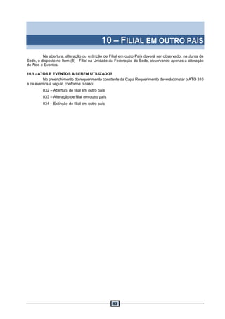 53
10 – FILIAL EM OUTRO PAÍS
Na abertura, alteração ou extinção de Filial em outro País deverá ser observado, na Junta da
Sede, o disposto no Item (8) - Filial na Unidade da Federação da Sede, observando apenas a alteração
do Atos e Eventos.
10.1 - ATOS E EVENTOS A SEREM UTILIZADOS
No preenchimento do requerimento constante da Capa Requerimento deverá constar o ATO 310
e os eventos a seguir, conforme o caso:
032 – Abertura de filial em outro país
033 – Alteração de filial em outro país
034 – Extinção de filial em outro país
 
