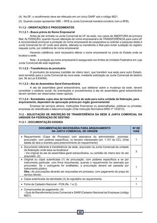 55
(4) No DF, o recolhimento deve ser efetuado em um único DARF sob o código 6621.
(5) Quando couber apresentar DBE – RFB (a Junta Comercial manterá convênio com a RFB).
11.1.2 - ORIENTAÇÕES E PROCEDIMENTOS
11.1.2.1 - Busca prévia do Nome Empresarial
Antes de dar entrada na Junta Comercial da UF da sede, nos casos de ABERTURA de primeira
filial, ALTERAÇÃO, quando houver alteração de nome empresarial e de TRANSFERÊNCIA para outra UF
é recomendável promover a proteção do nome empresarial da cooperativa ou solicitar a pesquisa deste à
Junta Comercial da UF onde será aberta, alterada ou transferida a filial para evitar sustação do registro
naquela Junta, por colidência de nome empresarial.
Havendo colidência, será necessário alterar o nome empresarial na Junta do Estado onde se
localiza a sede.
Nota - A proteção ao nome empresarial é assegurada nos limites da Unidade Federativa em cuja
Junta Comercial ele está registrado.
11.1.2.2 - Transferência de prontuário
O prontuário da empresa (certidão de inteiro teor), que transferir sua sede para outro Estado,
será remetido para a Junta Comercial da nova sede, mediante solicitação da Junta Comercial de destino
(art. 56 da Lei 8.934/94).
11.1.2.3 - Ata da Assembleia Geral Extraordinária
A ata da assembleia geral extraordinária, que deliberar sobre a mudança da sede, deverá
consolidar o estatuto social. As orientações e procedimentos à ata de assembleia geral extraordinária
devem também ser observados neste capítulo.
11.1.2.4 - Sociedades cujos atos de transferência de sede para outra unidade da federação, para
arquivamento, dependem de aprovação prévia por órgão governamental
Empresa de serviços aéreos; instituições financeiras ou assemelhadas, públicas ou privadas;
empresas de radiodifusão e telecomunicação (Vide Instrução Normativa DREI nº 14/2013).
11.2 - SOLICITAÇÃO DE INSCRIÇÃO DE TRANSFERÊNCIA DA SEDE À JUNTA COMERCIAL DA
UNIDADE DA FEDERAÇÃO DE DESTINO
11.2.1 - DOCUMENTAÇÃO EXIGIDA
DOCUMENTAÇÃO NECESSÁRIA PARA ARQUIVAMENTO
NA JUNTA COMERCIAL DE ORIGEM
No
DE
VIAS
 Requerimento (Capa de Processo) com assinatura do administrador, acionista,
procurador, com poderes específicos, ou terceiro interessado (art. 1.151 do CC). (Vide
tabela de atos e eventos para preenchimento do requerimento)
1
 Documento referente à transferência da sede, arquivado na Junta Comercial da unidade
da federação onde essa se localizava:
- Via original da ata de assembleia geral extraordinária, ou certidão de inteiro teor do ato
arquivado. (2)
3
 Original ou cópia autenticada (1) de procuração, com poderes específicos e se por
instrumento particular, com firma reconhecida, quando o requerimento for assinado por
procurador. Se o outorgante for analfabeto, a procuração deverá ser passada por
instrumento público.
Obs.: As procurações deverão ser arquivadas em processo, com pagamento do preço do
serviço devido.
1
 Cópia autenticada da identidade (3) do signatário do requerimento. 1
 Ficha de Cadastro Nacional - FCN (fls. 1 e 2). 1
 Comprovantes de pagamento: (4)
- Guia de Recolhimento/Junta Comercial e DARF/Cadastro Nacional de Empresas (código
6621).
 