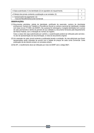 62
 Cópia autenticada (1) da identidade (2) do signatário do requerimento. 1
 Folha(s) dos jornais contendo a publicação a ser anotada. (2) 1
 Comprovante de pagamento: (3)
- Guia de Recolhimento/Junta Comercial.
1
OBSERVAÇÕES:
(1) Documentos admitidos: cédula de identidade, certificado de reservista, carteira de identidade
profissional, Carteira de Trabalho e Previdência Social ou carteira nacional de habilitação (modelo
com base na Lei nº 9.503, de 23/9/97). Se a pessoa for estrangeira, é exigida identidade com a prova
de visto permanente e dentro do período de sua validade ou documento fornecido pelo Departamento
de Polícia Federal, com a indicação do número do registro.
Caso a cópia não seja autenticada por cartório, a autenticação poderá ser efetuada pelo servidor,
no ato da apresentação da documentação, à vista do documento original.
(2) Um exemplar de cada Jornal contendo a publicação levada a anotação. As vias adicionais que forem
apresentadas serão cobradas de acordo com a tabela de preços de cada Junta Comercial. Cada
publicação de ato deverá compor um processo próprio.
(3) No DF, o recolhimento deve ser efetuado por meio do DARF sob o código 6621.
 