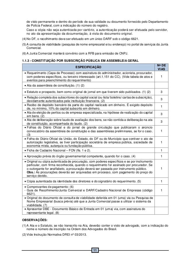 Manual de Registro de Sociedade Anônima