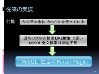 従来の実装

前提   システム全体でMySQLを使っている



      通常の文字列検索 LIKE検索 は遅い
       MySQL 全文検索 は機能不足




     MySQL+独自のParser Plugin
                              10
 
