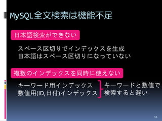 MySQL全文検索は機能不足

日本語検索ができない

 スペース区切りでインデックスを生成
 日本語はスペース区切りになっていない

複数のインデックスを同時に使えない
 キーワード用インデックス     キーワードと数値で
 数値用(ID,日付)インデックス 検索すると遅い


                         11
 
