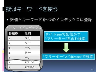 擬似キーワードを使う
 数値とキーワードを1つのインデックスに登録

キーワードインデックス
番組ID   名前        サイト100で配信かつ
1      フリ        “フリーター”を含む検索
1      リー
1      ータ
1      ター
1      ー、        “フリーター”と”site100”で検索
1      site100
1      site200
                                    14
 