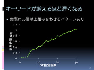 キーワードが増えるほど遅くなる
 実際に20個以上組み合わせるパターンあり
            1.2
             1
実行時間[sec]




            0.8
            0.6
            0.4
            0.2
             0
                  0   10      20   30
                        OR指定個数
                                        35
 