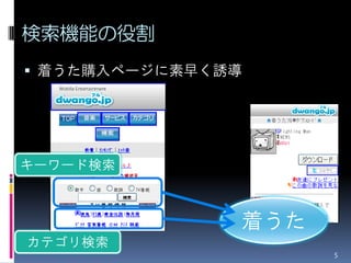 検索機能の役割
 着うた購入ページに素早く誘導




キーワード検索



               着うた
カテゴリ検索
                     5
 