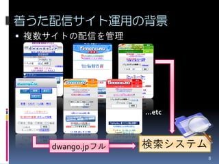 着うた配信サイト運用の背景
 複数サイトの配信を管理




                  ...etc



    dwango.jpフル   検索システム
                           8
 
