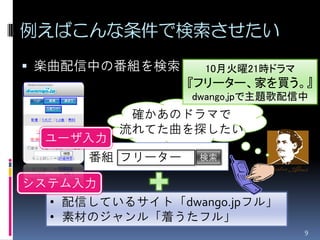 例えばこんな条件で検索させたい
 楽曲配信中の番組を検索     10月火曜21時ドラマ
                 『フリーター、家を買う。』
                 dwango.jpで主題歌配信中
           確かあのドラマで
          流れてた曲を探したい
  ユーザ入力
      番組 フリーター    検索


システム入力
  • 配信しているサイト「dwango.jpフル」
  • 素材のジャンル「着うたフル」
                                9
 