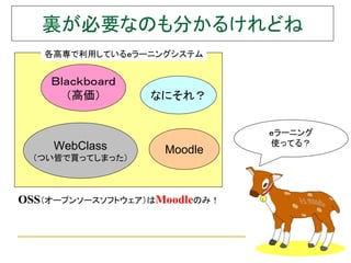 高専カンファin京都