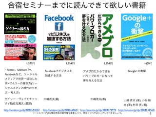 合宿セミナーまでに読んできて欲しい書籍




                  1,575円                          1,554円                         1,554円                         1,400円

~Twitter、Ustream.TV、             Facebookでビジネスを                                                     Google+の衝撃
                                                                アメブロだからできる
Facebookなど、ソーシャル                 加速する方法                         パワーブロガーになって
メディアで世界一成功した
                                                                夢を叶える方法
男~ゲイリーの稼ぎ方(ソー
シャルメディア時代の生き
方・考え方)

ゲイリー・ヴェイナチャッ                     中嶋茂夫(著)                              中嶋茂夫(著)                   山崎 秀夫 (著), 小石 裕
ク (著)岩元貴久 (翻訳)                                                                                  介 (著), 村井 亮 (著)
http://amazon.jp/dp/4894514052
                             http://amazon.jp/dp/4881668641 http://amazon.jp/dp/4883376974 http://amazon.jp/dp/4584133565/
                        イーンスパイア(株) 横田秀珠の著作権を尊重しつつ、是非ノウハウはシェアして行きましょう。                                                 2
 